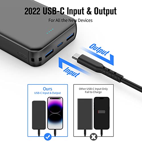 Vanyust Portable Charger,Usb-C 20000Mah Power Bank 3A Fast Charging External Battery Pack Three Output Port With Usb-C Output For Iphone, Samsung Galaxy, Android Phone,Ipad & Etc [2023 Version] #TOP2