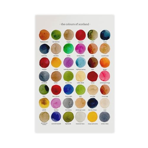 Aquarelle éducative sur toile décoration chambre ecosse 61x91