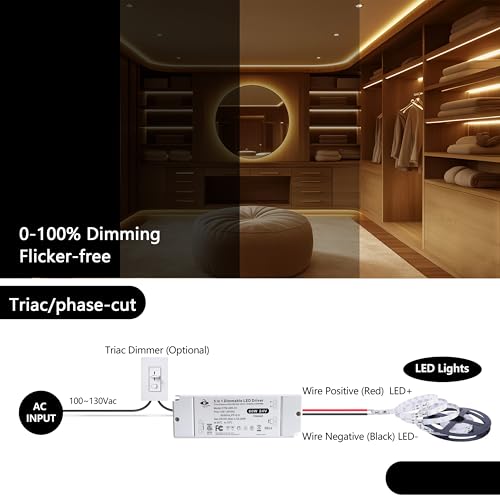 Image of LED Driver 60W 24V Triac /Phase Cut, 0-10V, 1-10V, 10V PWM Dimming LED Power Supply, Flicker-Free Constant Voltage 100-130V AC to DC Transformer Compatible with Lutron&Leviton Switches, ETL Listed