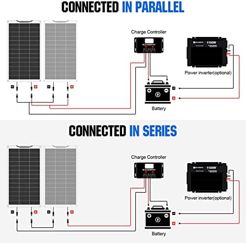 ECO-WORTHY 130W 12 Volt Super Flexible Monocrystalline Solar Panel for Off- Grid system Motorhome, RV, Caravan, Camper, Boats, Roofs, Uneven Surfaces