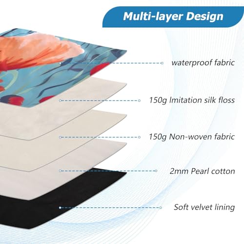 Funda para laptop 13-14 pulgadas con protección impermeable miniatura 4