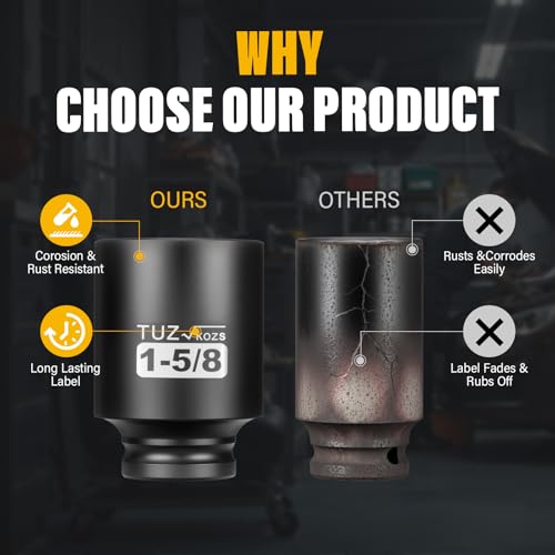Image of 1 /2 Inch Drive 1-5 /8 Inch Deep SAE Impact Socket,CR-MO,6 Point Radius Corner Design,Square Chamfered Opening,Axle Nut Impact Grade Socket for Easy Removal
