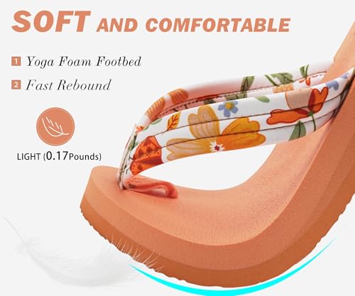 Image of KuaiLu Womens Arch Support Flip Flops Ladies Comfort Lightweight Soft Yoga Mat Cushion Walking Thong Sandals