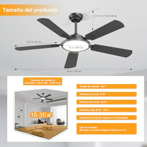 Ventilador de techo Benelux 22 Imagen adicional