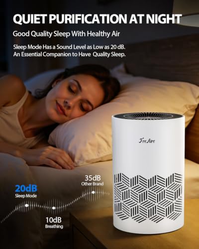 Image of FreAire Air Purifiers for Bedroom Up to 1086 Ft, KN6391RGB, White