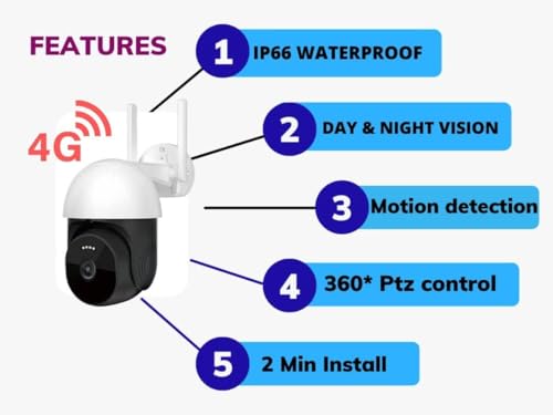 Image of DDLC Pro 4G LTE PTZ Security Camera, Full HD 1080P Outdoor CCTV, AI Human Detection, Enhanced Color Night Vision, Two-Way Audio Intercom, Multi-User View,TF Storage Support (4g ir ptz)