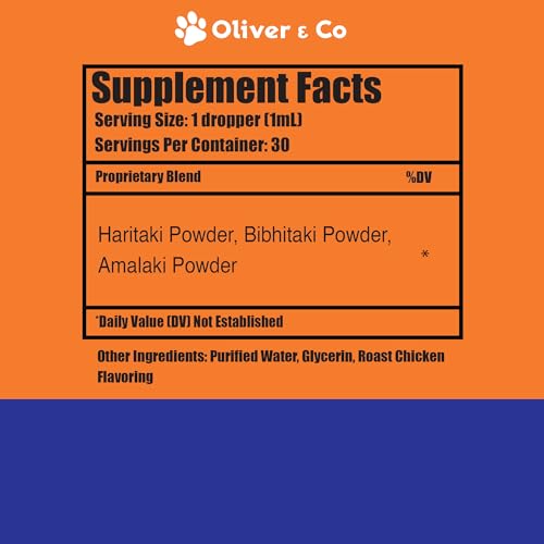 image for Oliver & Co. Cat Constipation Relief - Cat Laxative - Cat Constipation