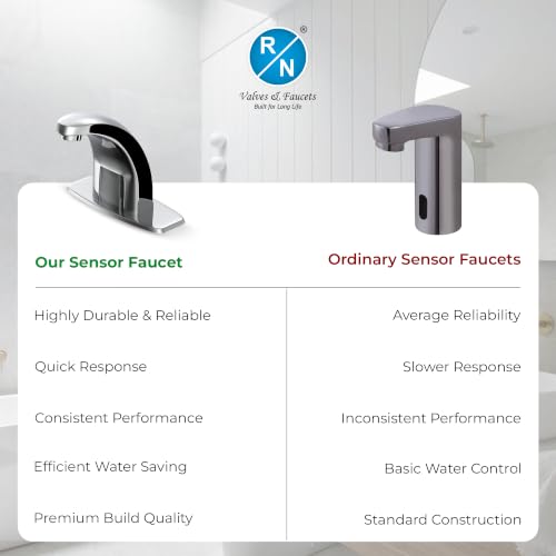 Image of RN Automatic Touchless Sensor Faucet for Wash Basin, Motion Sensor Bathroom Sink Tap, Hands-Free Smart Faucet with Chrome Finish, Water Saving Kitchen & Bath Fixture (Swan Neck.1)