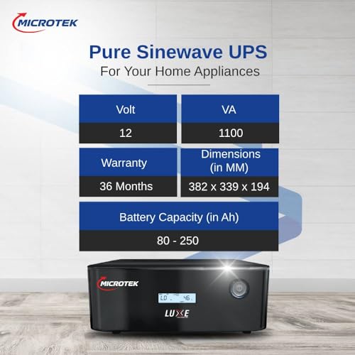 Microtek Luxe 1400 Pure Sine Wave 1100VA/825W Inverter, Support 1 Battery with 2 Year Warranty for Home, Office & Shops - Image 4