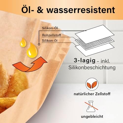 GOURMETmaxx Heißluftfritteuse Backpapier 3-5 Liter – antihaft & Ölbeständig | Doppelkorb Backpapier – 100 Stück | 22x14x