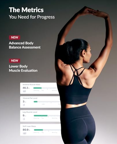 Smart Scale with Body Composition