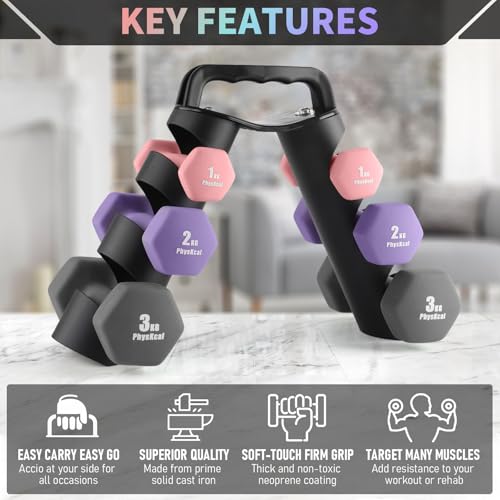 PhysKcal Hex Dumbbells Set of 6 with Stand- 2 x 1 kg, 2 x 2 kg, 2 x 3 kg, Hand Weights Set for Ladies, Kids, Beginners, Light Small Dumbbells Set for Home Gym Studio Workout - Image 2