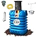 Produktbild 4rain MODULARIS Erdtank-Paket 2500 Liter Garten-Comfort