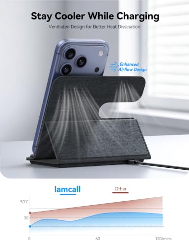 Lamicall 3 in 1 Wireless Magsafe Charging Station for Apple iPhone, Watch and Airpods - image 4