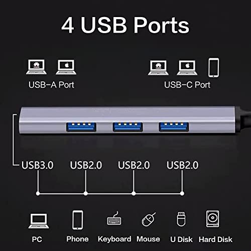 SPIN CART USB 3.0 4 Port Multi USB Hub, Slim High Speed Extension Splitter Box for Laptop Computer PC Pendrive Keyboard Mouse(1 Port USB3.0 & 3... - Image 2