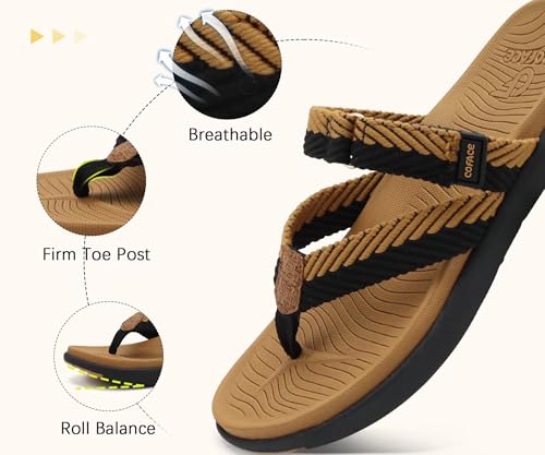 Image of COFACE Womens Trendy Orthotic Flip Flops Lightweight Yoga Mat Thick Cushion Walking Thong Sandals Adjustable Slip On Slippers With Comfortable Plantar Fasciitis Arch Support