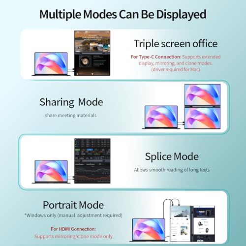 Image of Dual Portable Monitor, 15.6 inch 1080P FHD IPS Folding Stacked Triple Laptop Screen Extender, USB-C Plug & Play Travel Extended Computer Display for Laptop PC Windows