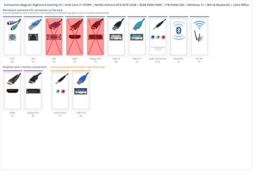 Ankermann Nightcore Gaming V3 | Intel Core i7-13700F | Nvidia GeForce RTX 5070 12GB | 32GB DDR5 RAM | 1TB NVMe SSD | Windows 11 | WiFi & Bluetooth | Libre Office - PC Desktop - Immagine 1