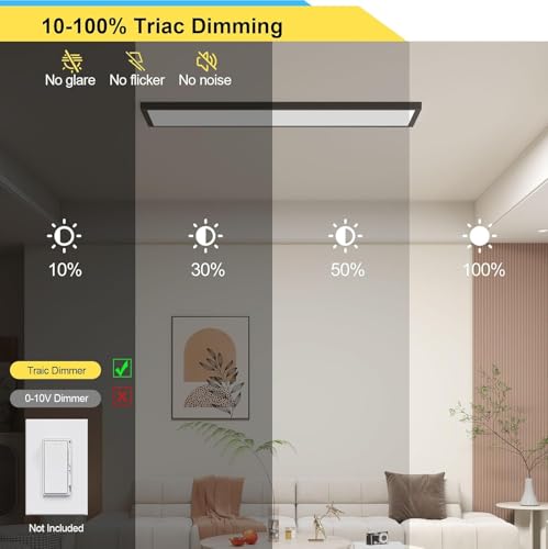 Image of AIKVSXER 1 Pack 1x4 LED Flat Panel Light Surface Mount Black, 5500LM 50W