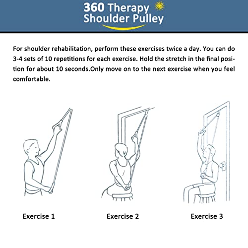 Image of Shoulder Pulley Over The Door Physical Therapy System, Exercise Pulley for Physical Therapy, Alleviate Shoulder Pain and Facilitate Recovery from Surgery