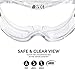 NEIKO Pro 53875B Clear Protective Lab Safety Goggles 2 pack, Chemistry, Scientific, Construction Goggles, Contractor Work, Woodworking, Anti-Fog and Splash, Includes Indirect Vent and for Men & Women