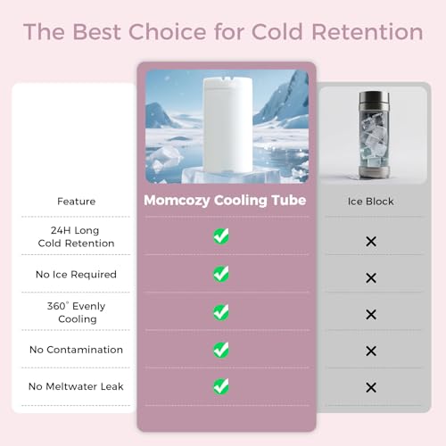 Image of Momcozy Portable Breast Milk Cooler for Travel, 24H Ice-Free Cooling Breastmilk Storage Bottles Container, 12oz Leak Proof Outdoor Small Freezer, Baby Breastfeeding Essential for New Moms