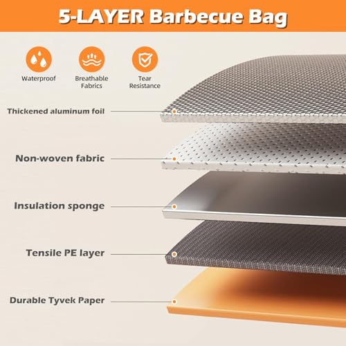 21in BBQ Blanket for Resting Meat, Smoking Meat Insulated Bag for Brisket/Pork Shoulder/Turkey, Portable 5-Layer Leak-Proof BBQ Blanket with Wide Mouth, Christmas Stocking Stuffer Gift for Men Dad - image 8