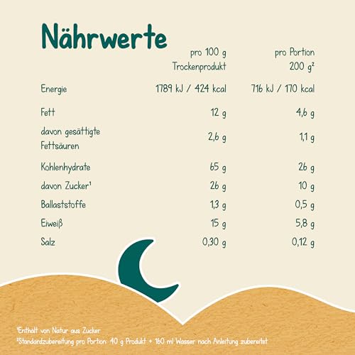 Milupa Milchbrei Sanfter Start – Glutenfreier Babybrei ohne Palmöl – Frei von Konservierungs- und Farbstoffen – Ab dem 5. Monat – 4 x 400 g (Packung mit 2)