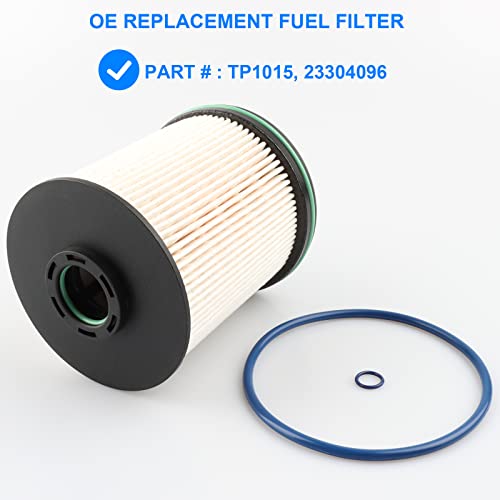 Fuel Filter, Replace Tp1015 Compatible With Cadillac Chevy Gmc 3.0L 6.6L L5P Duramax - 2020-2022 Silverado Sierra 1500, 2017-2022 Silverado Sierra 2500 Hd 3500 Hd, 2014-2015 & 2017-2019 Cruze, More #TOP1