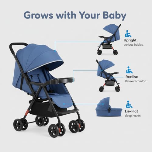 Image of Mothercare Baby Stroller Pram with Safety Harness and Swivel Wheel, Blue | Reclining seat for newborn to 3 years up to 15kg, 5-point harness, 360 swivel wheels, easy-fold, reversible handlebar