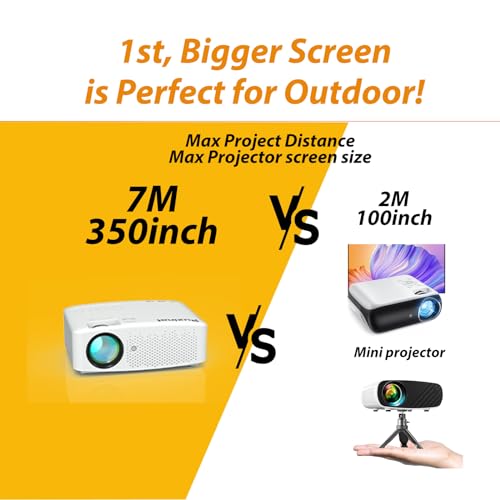 Amazon.com: Puxinat: 5G WiFi Bluetooth Projector