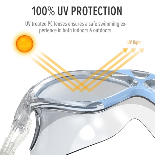 Image of OutdoorMaster Swim Mask - Wide View Swimming Mask & Goggles Anti-fog Waterproof