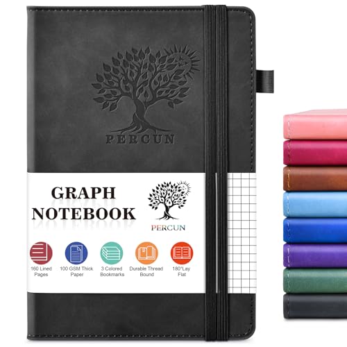 Graph Paper Notebook 5.9"×8.5", 160 Pages Grid Notebook, A5 Graphing Paper