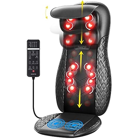 RENPHO Coussin de Massage Shiatsu Cover