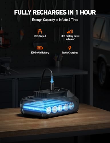 Astroai ACACJY23LYE-UK Cordless Tire Inflator Portable Air Compressor thumb #5