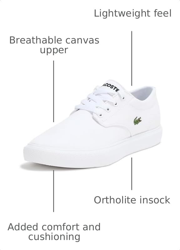 Image of Lacoste Women's Grip Base Sneaker