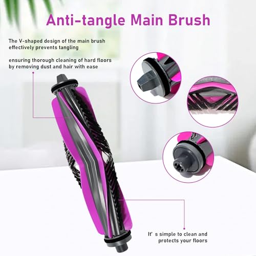 Accessoires Eureka E20 Evo Plus avec 1 brosse et 4 filtres