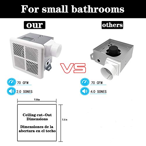 Tech Drive Very-Quiet 70 Cfm, 2.0 Sone Bathroom Ventilation And Exhaust Fan (70Cfm) #TOP4