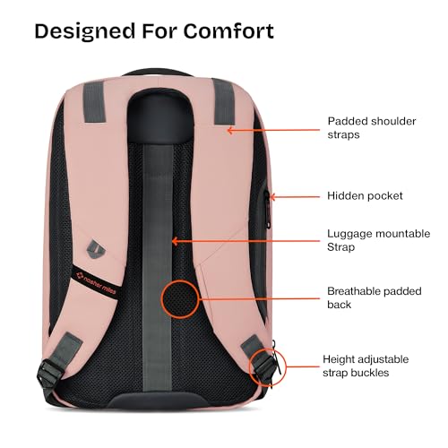Image of Nasher Miles Passenger Workpack - Premium Laptop Backpack | Water Resistant, USB Charging Port | Ideal for College, School, Office & Travel | Men, Women, Boys, Girls