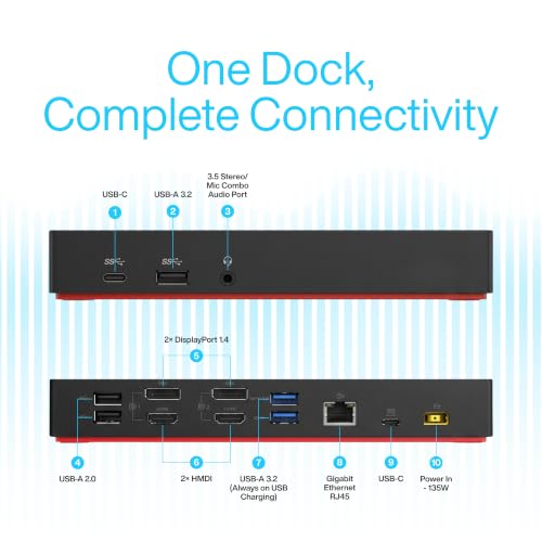 Dual Zone Thunderbolt workstation dock Bundle product image