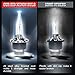 Sinoparcel D4S 55W Xenon HID Headlight Bulbs - 6000K High Low Beam Replacement Lights -Pack of 2