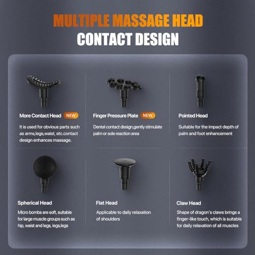 Image of Philips Powerful Massage Gun, Muscle Massage Gun Deep Tissue, Percussion Massage Gun with 6 Replacement Heads, Fascial Gun with 5 Levels of Intensity, Suit for Home Office Gym