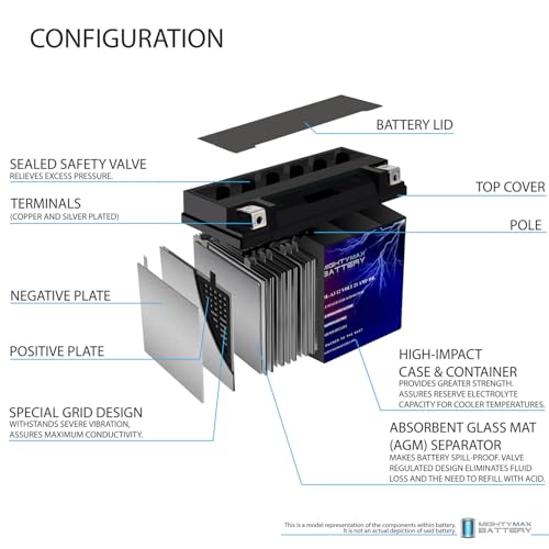Image of Mighty Max Battery Y50-N18L-A3-12 Volt 21 AH, 350 CCA, Rechargeable Maintenance Free SLA AGM Motorcycle Battery