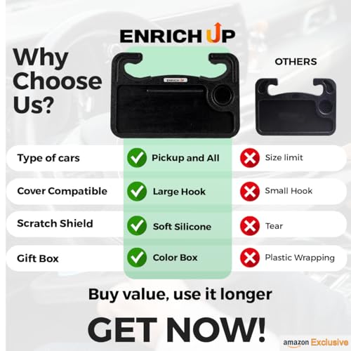 Image of ENRICH UP 2-in-1 Steering Wheel Tray Table & Car Desk, Black Limited | Car Table Tray for Parked Laptop Work, Meals, Cup Holder Use, Wheel Covers, Pickups, SUVs, and Travel Breaks