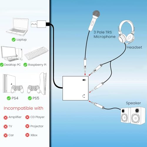 Image of Verilux USB C to 3.5mm Jack Audio Adapter, Headphone & Mic Splitter, USB-C Audio Splitter Dual 3.5mm Jack Aux Adapter for Gaming, Online Meeting, Calls