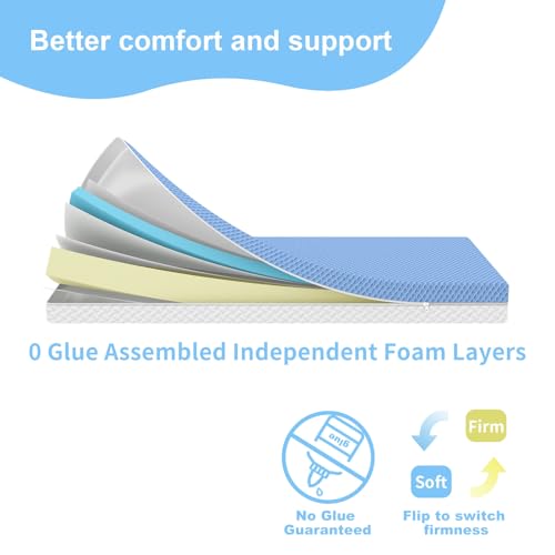 Image of 5 inchx 27.5 inchx52 inch Mattress, 2-Stage Dual-Sided Odorless & Noiseless Glue Free, 2 Independent Foam Layers, Water-Proof, Detachable and Washable, Pure White & Blue