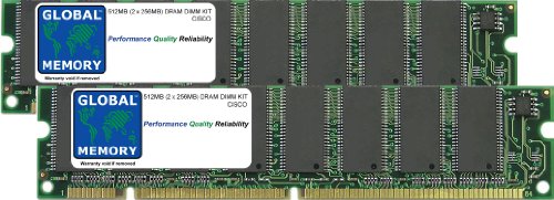 Mémoire RAM Kit 512Mo DRAM DIMM pour Cisco PIX 535 Réseau