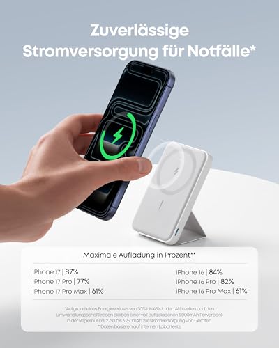 Anker 622 MagGo magnetische kabellose Powerbank 5000mAh mit USB-C – Ansicht 6