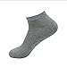 Baiziyuan Womens and Mens Low Cut Invisible Liner Ankle Socks Cotton fashion Non Slip No Show Socks fuzzy socks