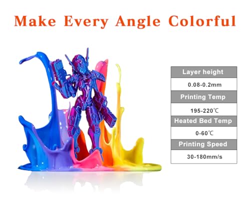 Image of Goto Guard Silk PLA Filament, Dual Color PLA Rose Red and Blue, 3D Filament Multicolor PLA, Multicolor Filament for Most 3D Printer, 3D Printing Filament 1.75mm 1KG(2.2lbs)